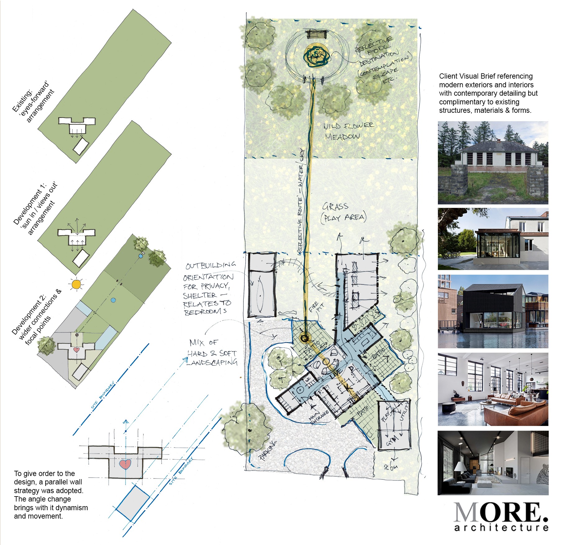 Old School House Architects in Mullingar, Westmeath